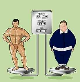 Kilo Vermek İstiyorum - Transform Gym